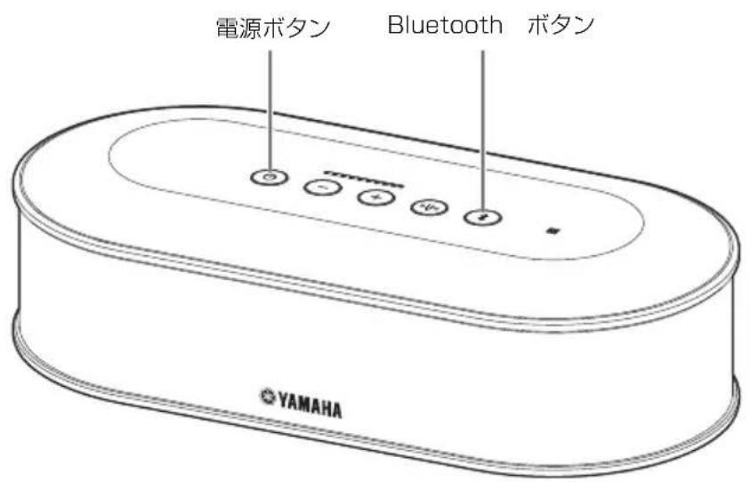 YAMAHA YVC1000 - St-Martの才なは夕克莱トとBluetooth接続する - 1
