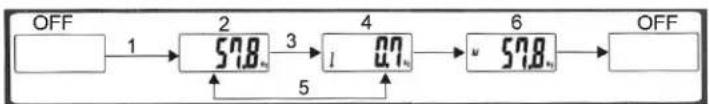 KALORIK EBS33086 - For next weighing - 1