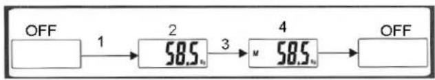 KALORIK EBS33086 - Weighing for the first time - 1