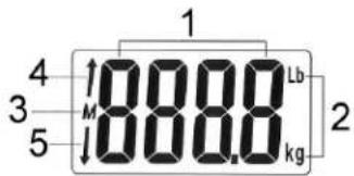 KALORIK EBS33086 - LCD DISPLAY - 1