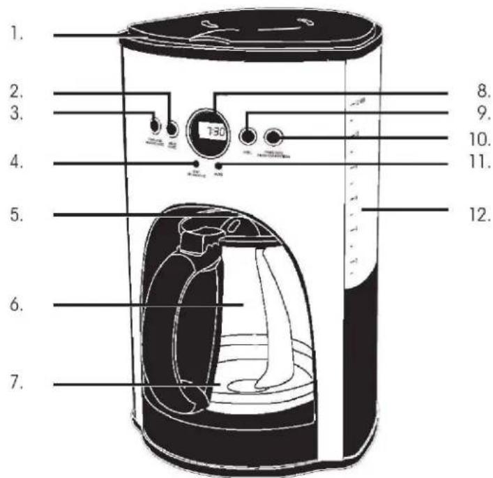 KALORIK CM 38933 SS - PARTES - 1