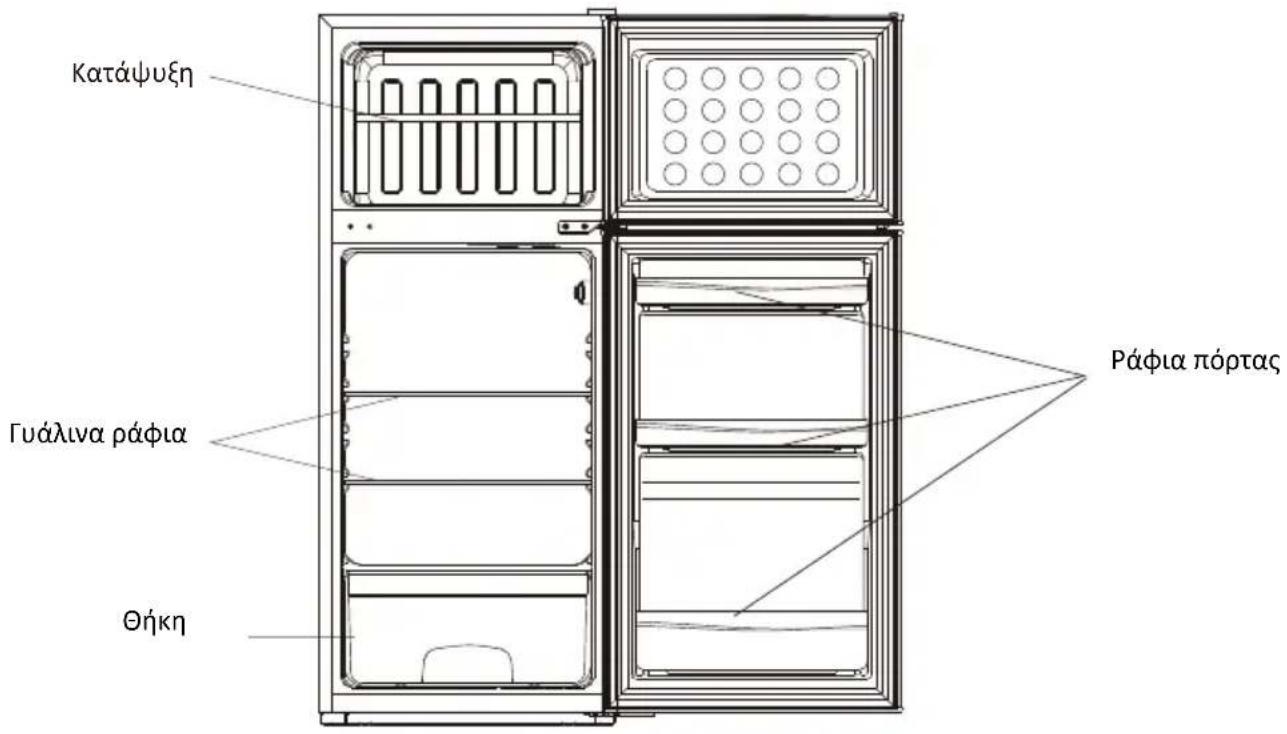 CANDY CHDS 412FWH - Επισκόπηση - 1