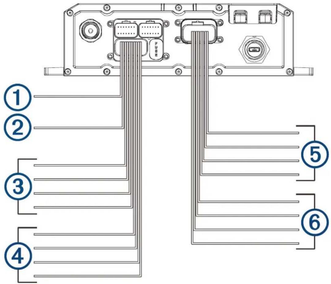 GARMIN Tread - Description - 1