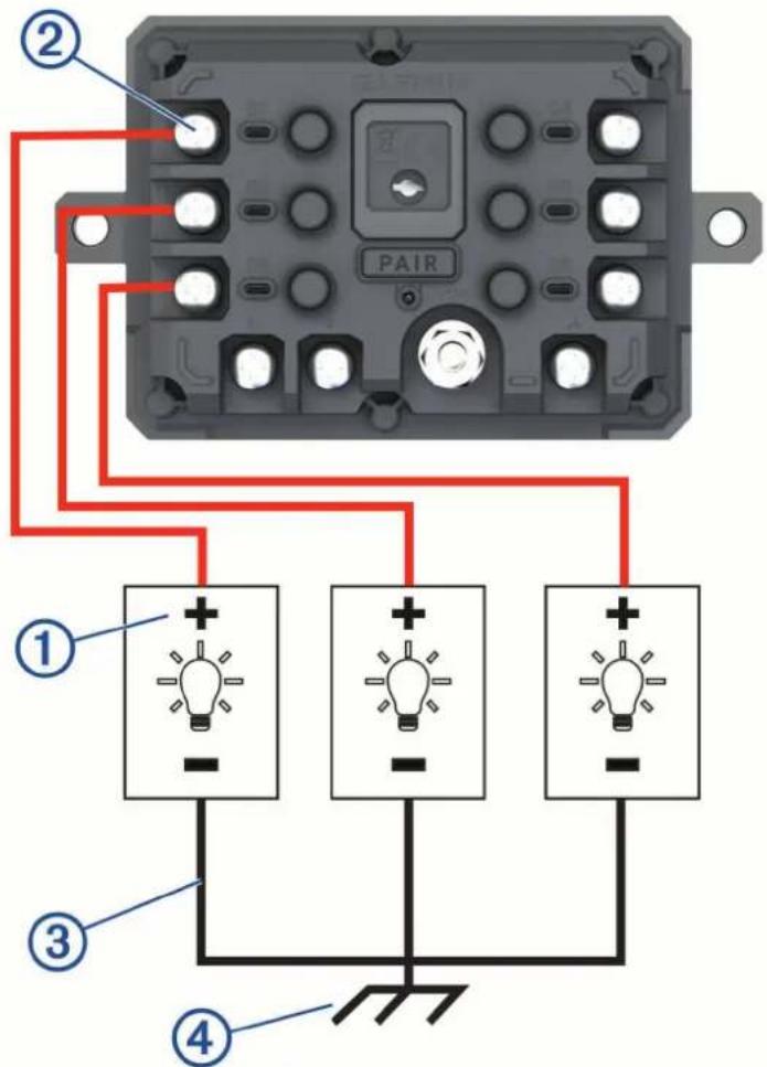 GARMIN Tread - Connexion des accessoires - 1
