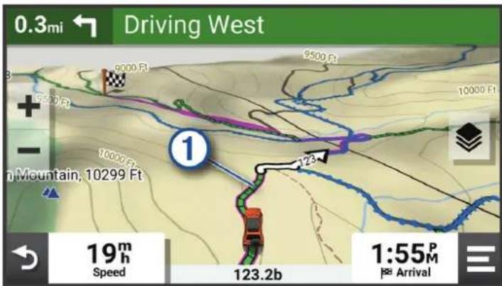 GARMIN Tread - Avertissement - 1