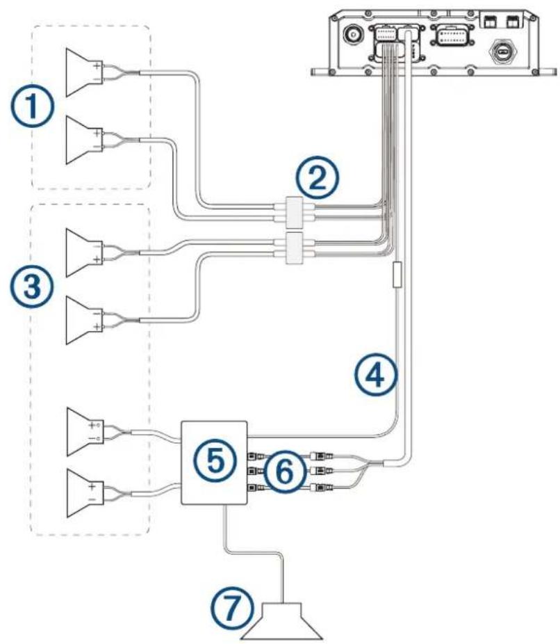 GARMIN Tread - Complete System Wiring - 1