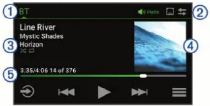 1 BT Line River Mystic Shades Horizon 3:35/4:06 14 of 376