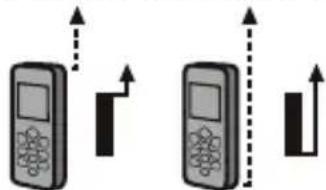 THOMSON Digital Laser Rangefinder - INITIAL OPERATING AND SETTING - 1