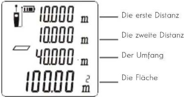 10.000 m 10.000 m 40.000 m 100.00 m² Die erste Distanz Die zweite Distanz Der Umfang Die Fläche