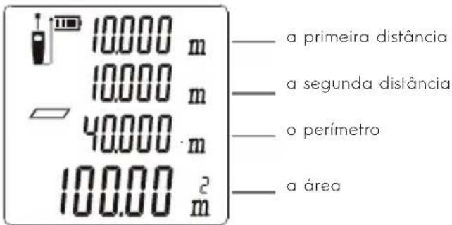 10.000 m 10.000 m 40.000 m 100.00 m² a primeira distância a segunda distância o perímetro a área