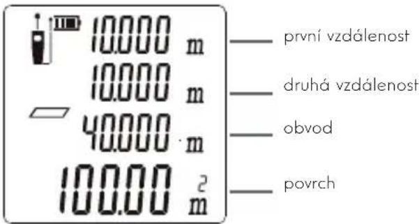 10.000 m 10.000 m 40.000 m 100.00 m² — první vzdálenost — druhá vzdálenost — obvod — povrch