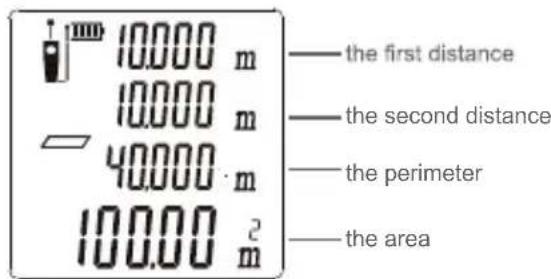 10.000 m 10.000 m 40.000 m 100.00 m² the first distance the second distance the perimeter the area
