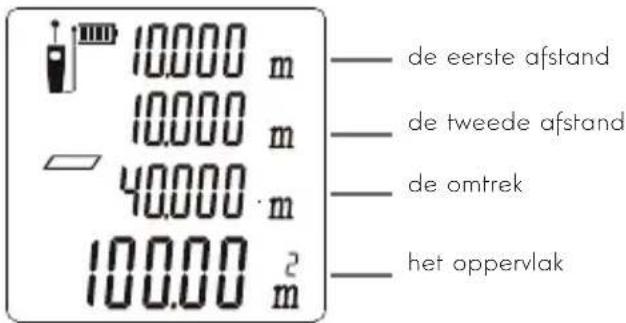 10.000 m 10.000 m 40.000 m 100.00 m — de eerste afstand — de tweede afstand — de omtrek — het oppervlak