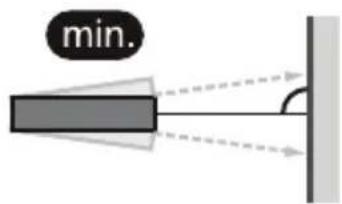 min.