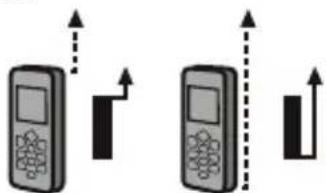 THOMSON Digital Laser Rangefinder - • Aanpassen meetreferentie - 1