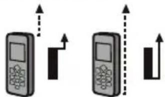 THOMSON Digital Laser Rangefinder - - Ajuste de referencia de medida - 1