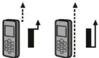 THOMSON Digital Laser Rangefinder - - Ajustare referință de măsurare - 1
