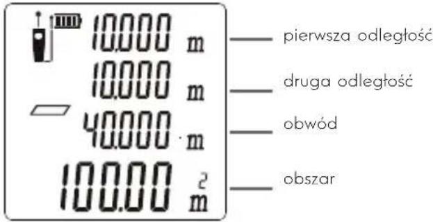 10.000 m 10.000 m 40.000 m 100.00 m — pierwsza odległość — druga odległość — obwód — obszar