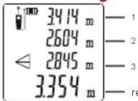 3414 m 2604 m 2845 m 3354 m