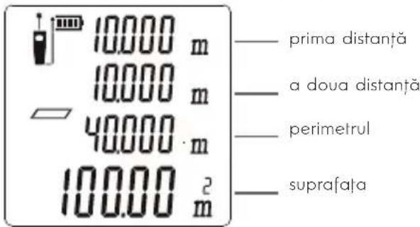 10.000 m 10.000 m 40.000 m 100.00 m — prima distanță — a doua distanță — perimetrul — suprafața