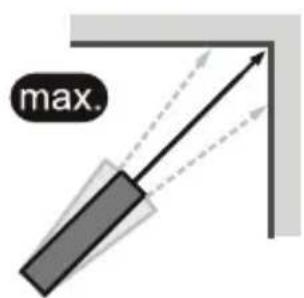 max.