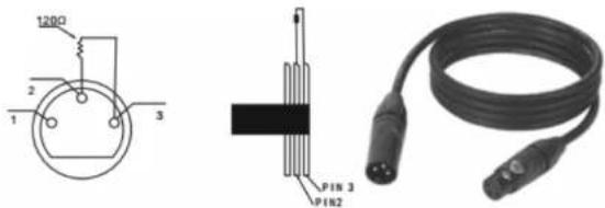 BEHRINGER Diamond Dome DD610R - A conexão DMX necessita de um terminal (conexão loop) - 1