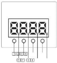 BEHRINGER Diamond Dome DD610R - Fonctions d'affichage - 1