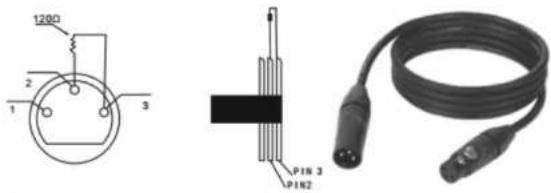 BEHRINGER LED Floodlight Bar 2408 RGBR - Połączenie DMX wymaga terminalu (podłączenie pętli) - 1