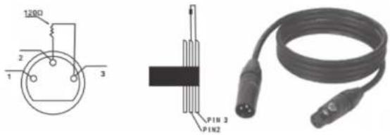 BEHRINGER LED Floodlight Bar 2408 RGBR - La connessione DMX richiede la terminazione (collegamento ad anello) - 1