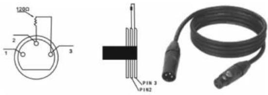 BEHRINGER LED Floodlight Bar 2408 RGBR - A conexão DMX necessita de um terminal (conexão loop) - 1