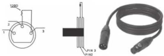 BEHRINGER LED Floodlight Bar 2408 RGBR - DMX-Verbindung benötigt eine Terminierung (Loop-Verbindung) - 1