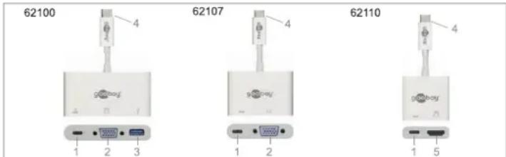 Goobay 62100 - Éléments de commande e parti - 1