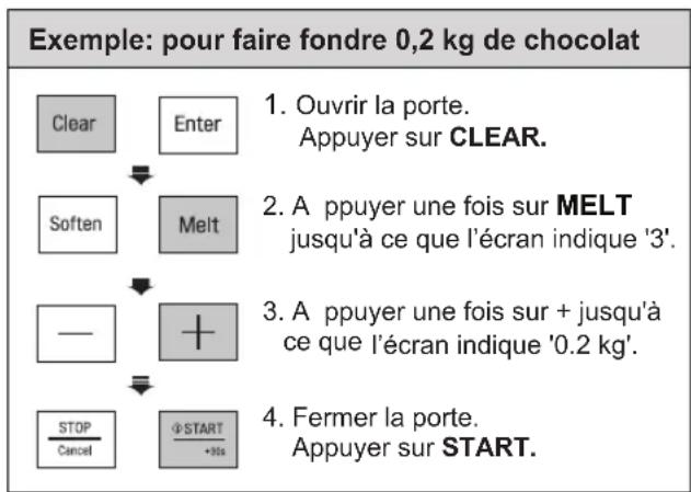 LG MS4295CIS - FONDRE - 1