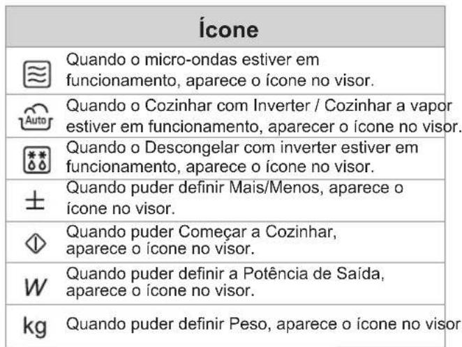 LG MS4295CIS - DIAGNOSTICO INTELIGENTE - 1