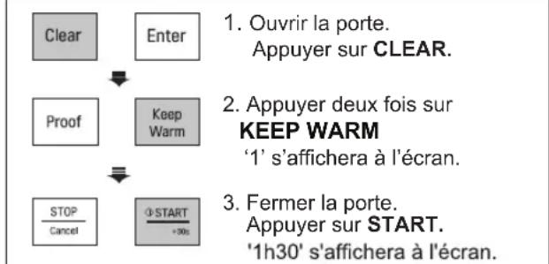 LG MS4295CIS - Maintien au CHAUD - 1