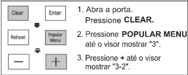LG MS4295CIS - Exemplo: Cozinhoar 0,75 kg de Kafta - 1