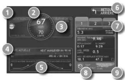 Rand McNally IntelliRoute TND 510 - Tableau de bord virtuel - 1