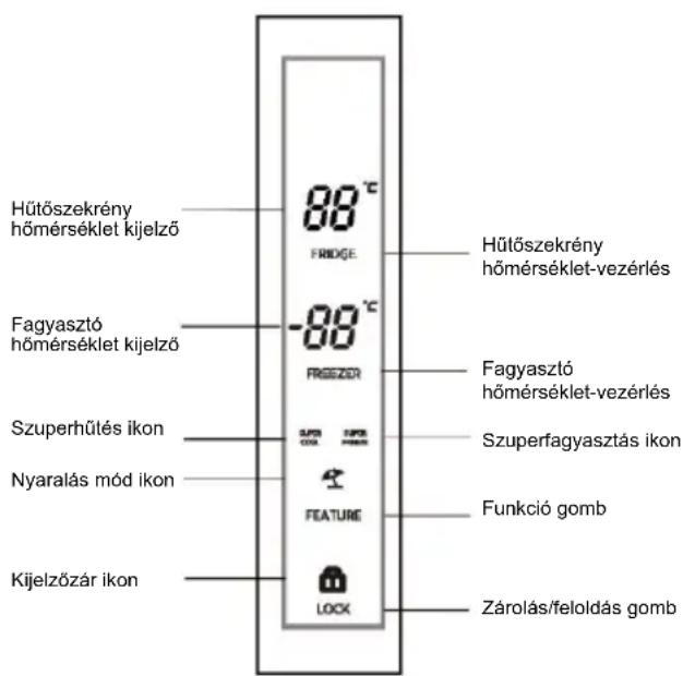HOOVER HSF818FXK - Vezerlöpult - 1