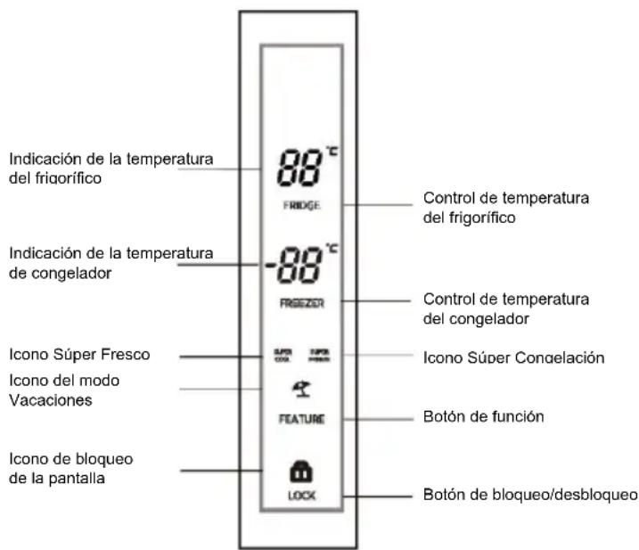 HOOVER HSF818FXK - Panel de control - 1