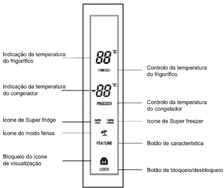 HOOVER HSF818FXK - Painel de controlo - 1