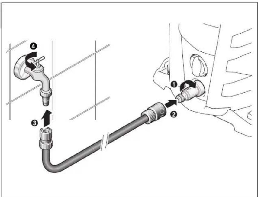 BOSCH UniversalAquatak 125 - قطر - 4