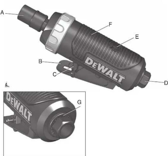 DEWALT DWMT70783 - DWMT70783 STRAIGHT GRINDER - 1