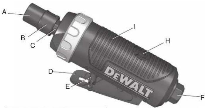 DEWALT DWMT70783 - 1