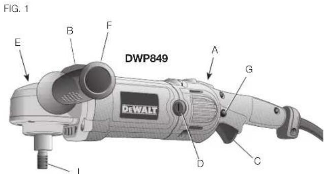 DEWALT DWP849X - Poignée auxiliaire (fig. 1) - 1