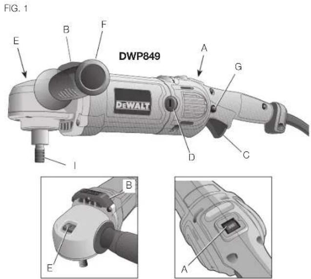 DEWALT DWP849X - INTENDED USE - 1