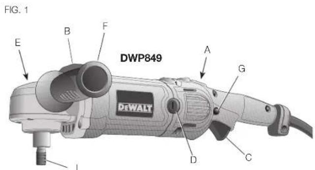 DEWALT DWP849X - USO DEBIDO - 1