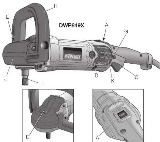 DEWALT DWP849X - Auxiliary Handle (Fig. 1) - 1