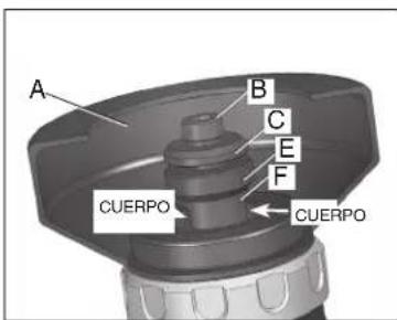 DEWALT DWMT70784 - CUERPO ERGONOMICO - 1