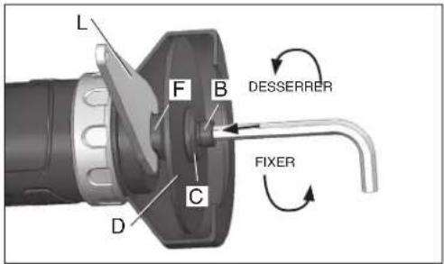 DEWALT DWMT70784 - MEULE A TRONCONNER (SUITE) - 1