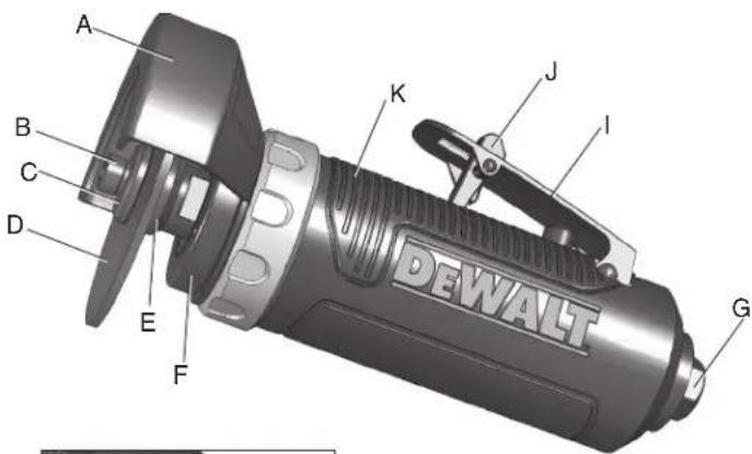 DEWALT DWMT70784 - 1